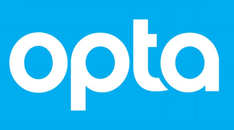 'Süper Lig'de 25. haftanın en iyi 11'i