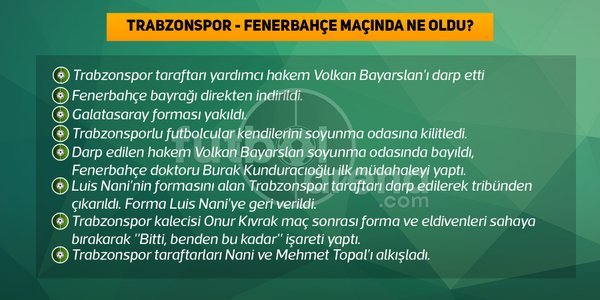 Trabzonspor - Fenerbahçe maçında çıkan olaylar