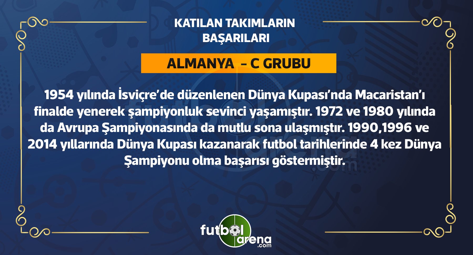 EURO 2016'ya katılan takımların başarıları