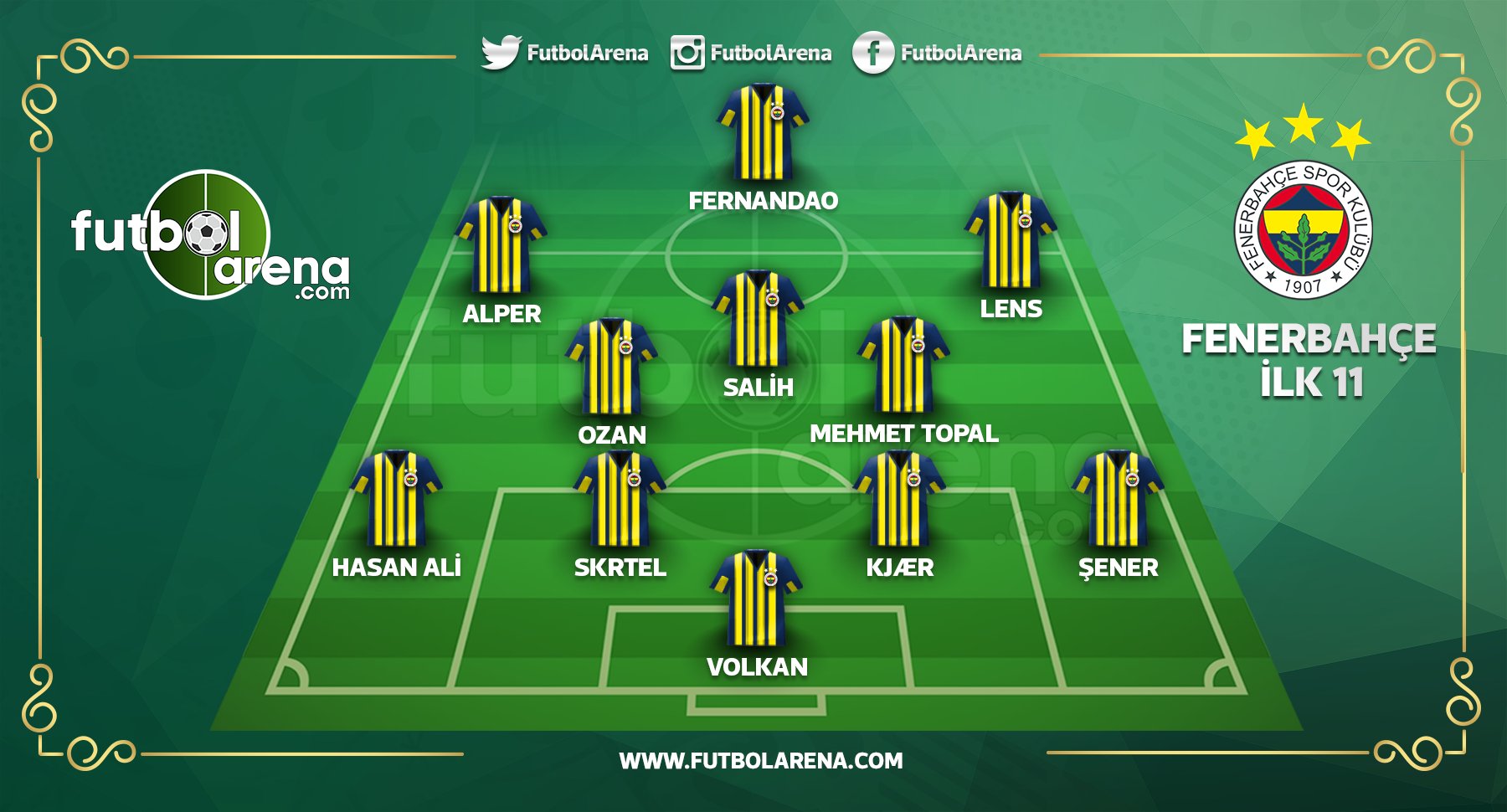 Kayserispor Fenerbahçe maçı verileri