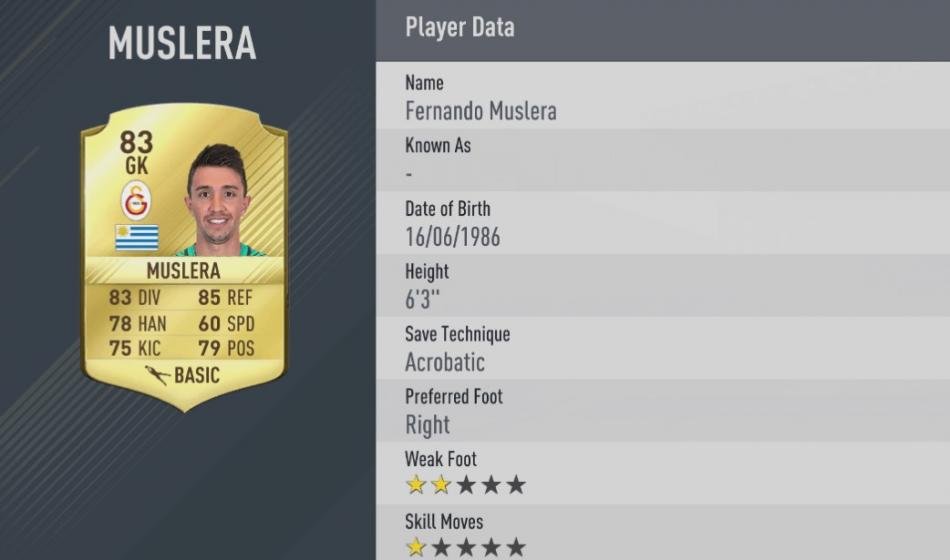 21 - Fernando Muslera