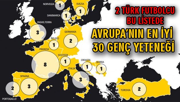 'Avrupa'nın en iyi 30 genç yeteneği