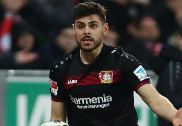 Kevin Volland - 17 milyon euro