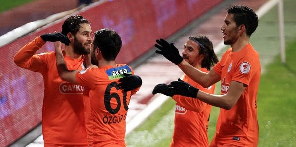 15. Çaykur Rizespor - 27,95 mil. Euro 