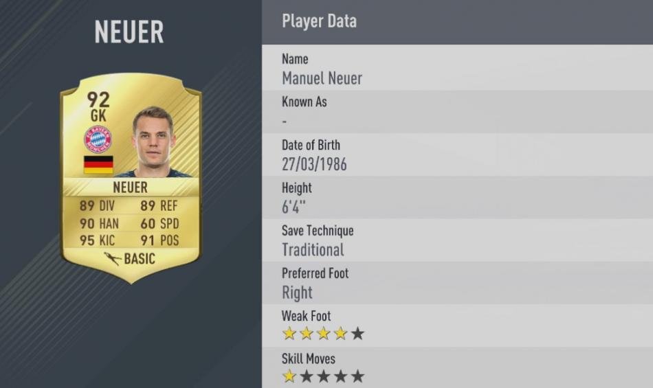 1 - Manuel Neuer