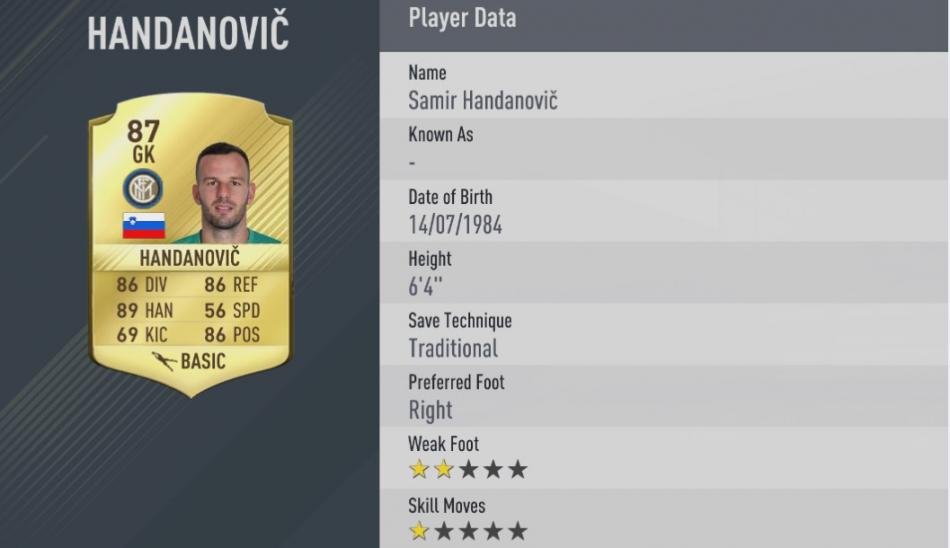 7 - Samir Handanovic
