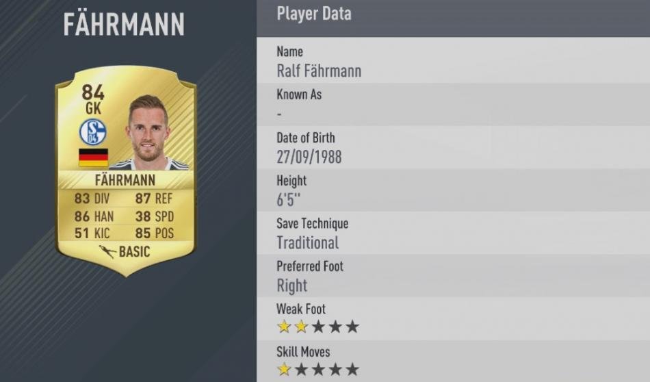 14 - Ralf Fährmann