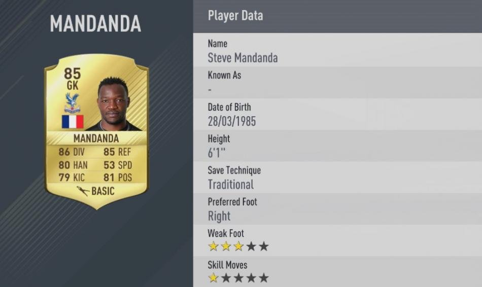 12 - Steve Mandanda