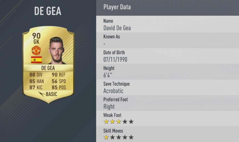 2 - David De Gea