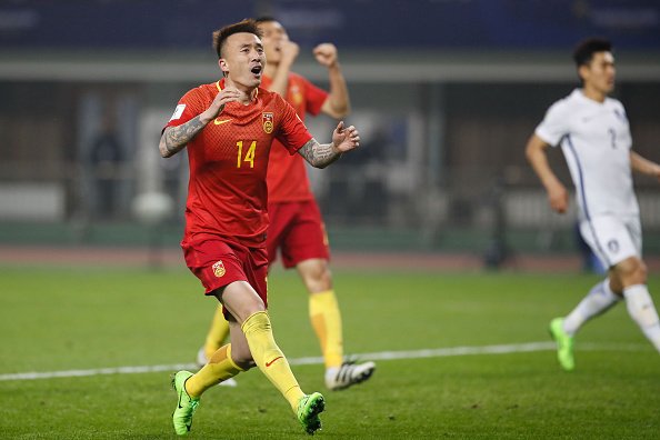 19 - Yongpo Wang - Tianjin Quanjian - 12,44 mil. Euro