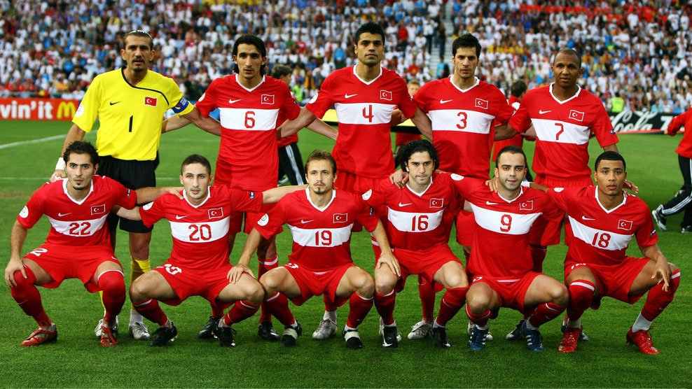 2008	Türkiye Millî Futbol Takımı