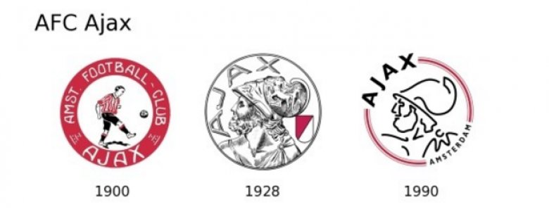 Ajax