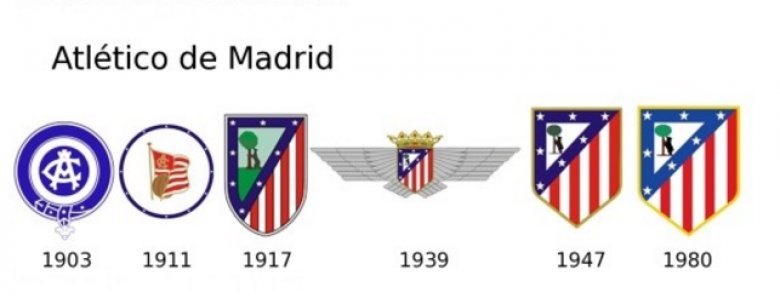 Atletico Madrid