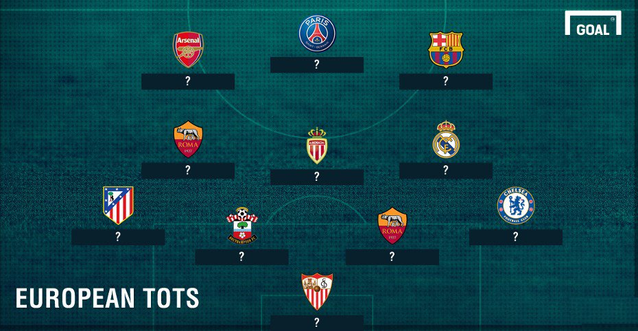 Avrupa futbolunun en iyi 11'i