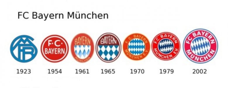 Bayern Münih
