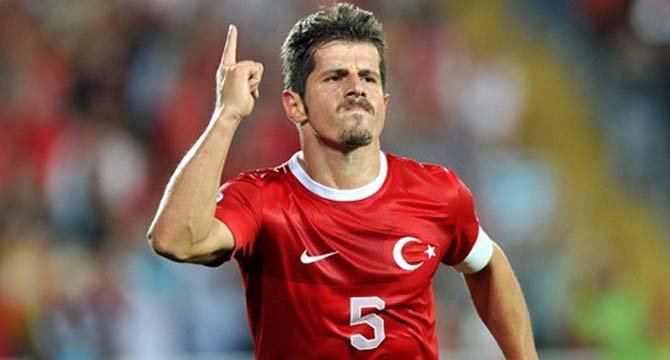 En Beğendiğin Futbolcu?