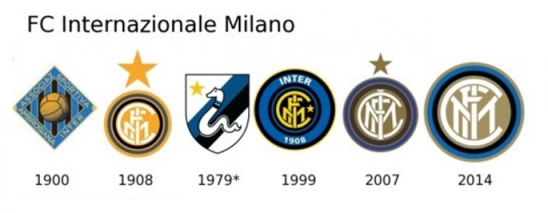 Inter