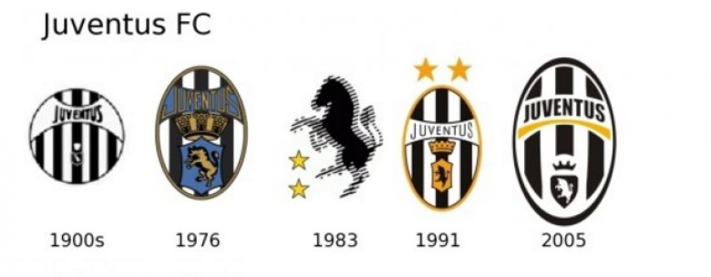 Juventus