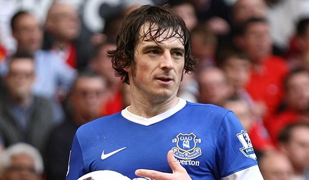 Leighton Baines