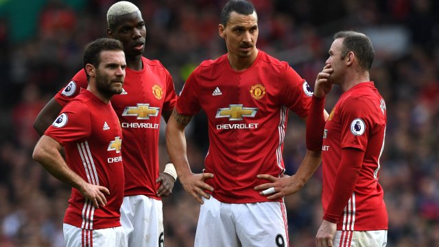 Manchester United - 466milyon euro