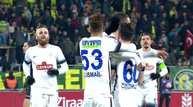 RİZESPOR - 2.316