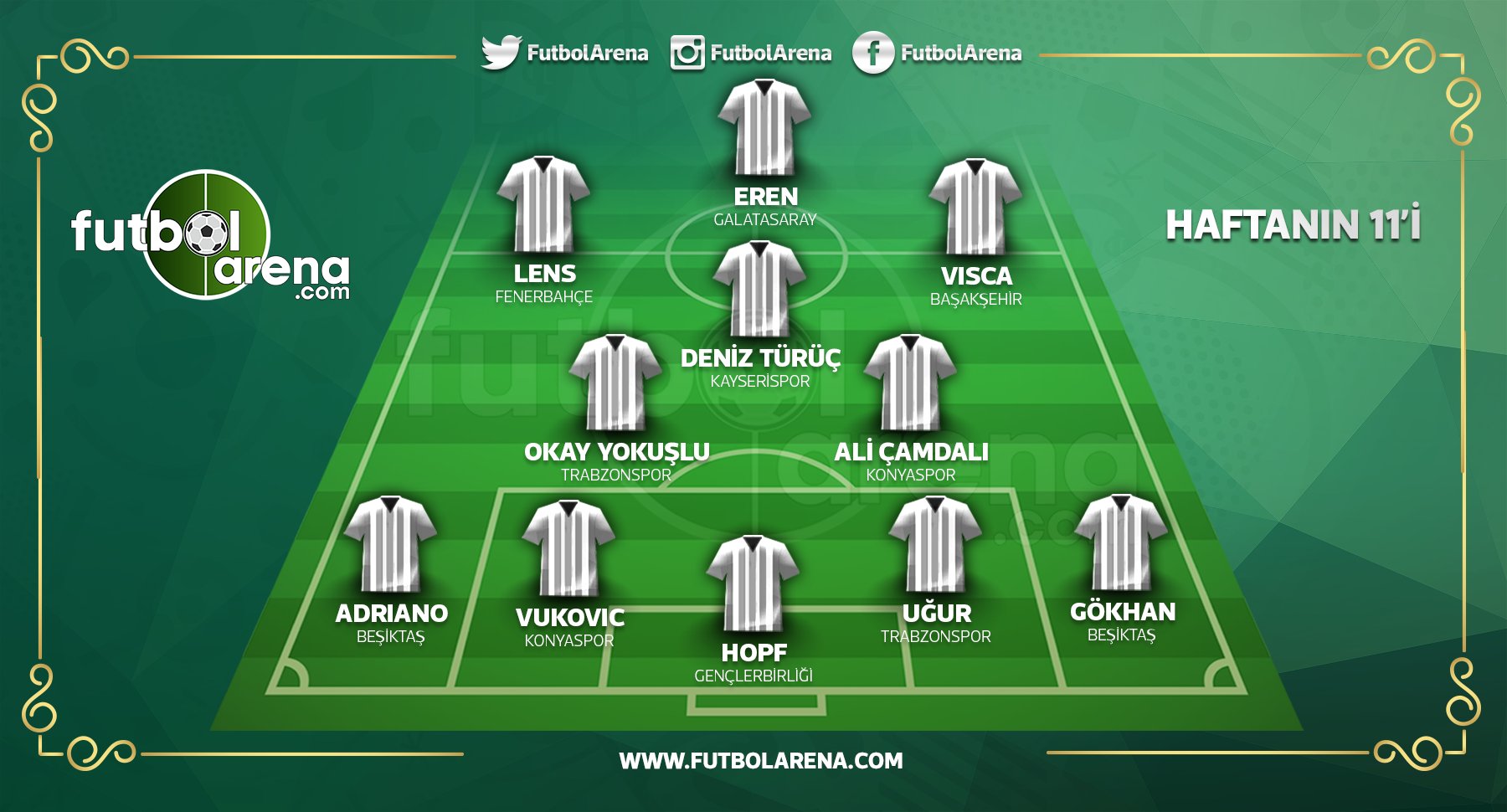 Haftanın 11’i