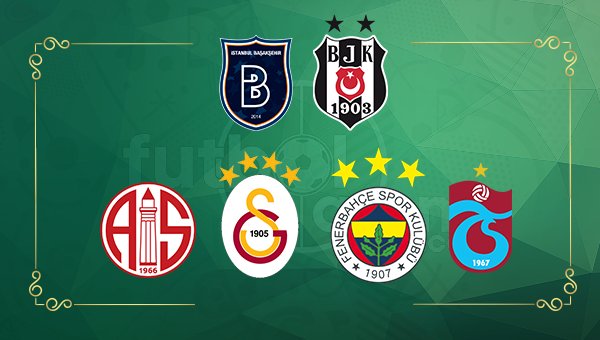 Süper Lig'de ilk 6 sıranın kalan maçları