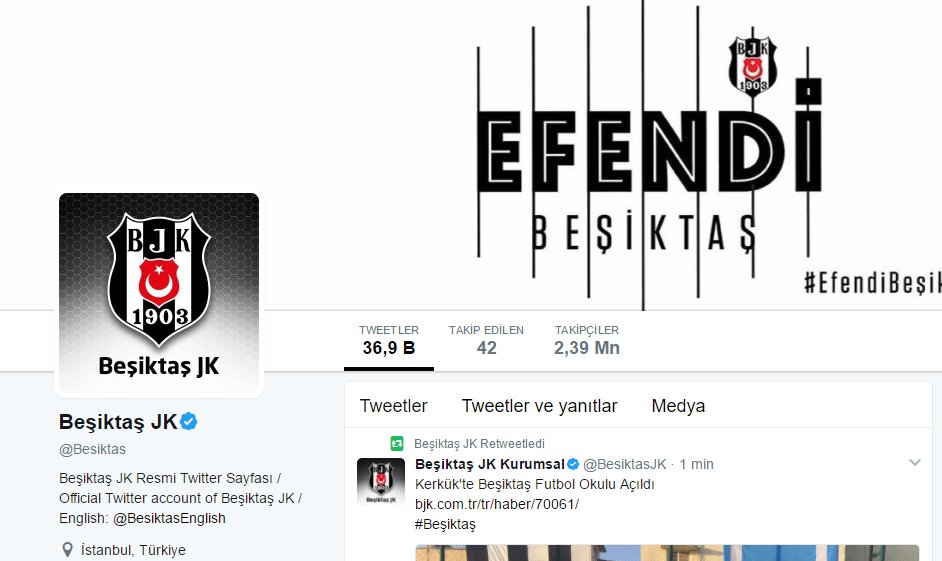 Beşiktaş - 2,39 milyon
