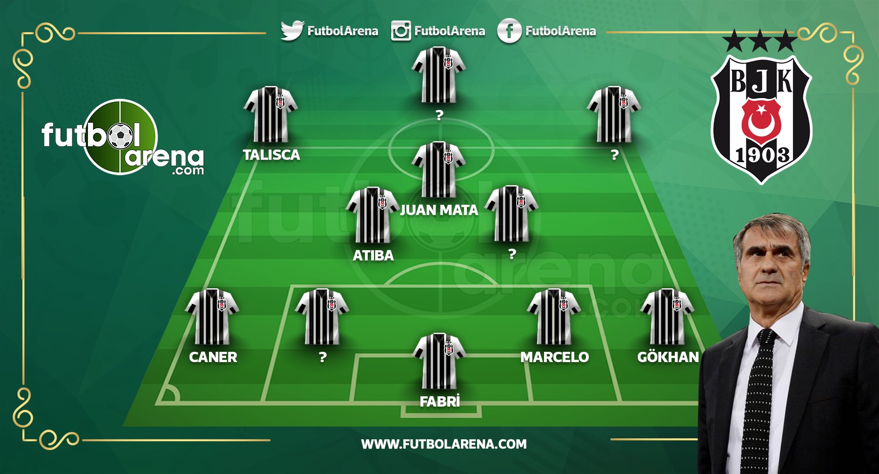 Beşiktaş'ın gelecek sezondaki 11'i