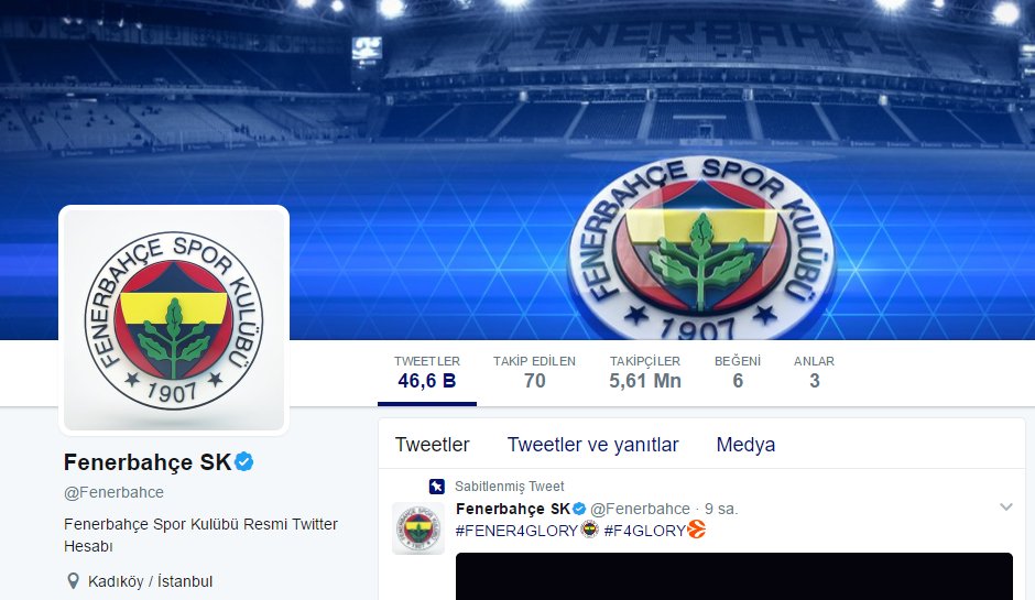 Fenerbahçe - 5,61 milyon