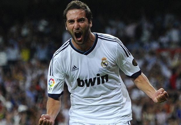 GONZALO HIGUAIN - Şimdiki takımı: Juventus