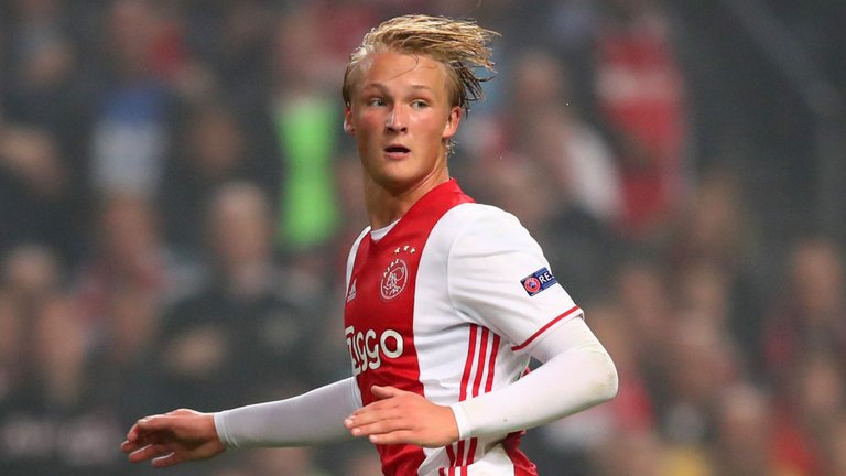 Kasper Dolberg Yaş: 19 Kulüp: Ajax