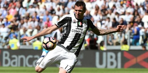 Mandzukic