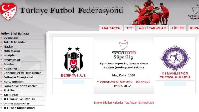 TFF,