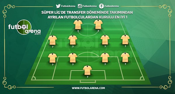 'Süper Lig'de takımından ayrılan futbolculardan kurulu en iyi 11