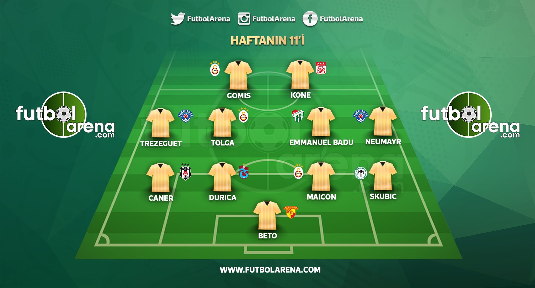 HAFTANIN İLK 11İ