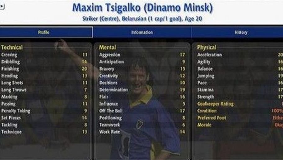 5. Maxim Tsigalko