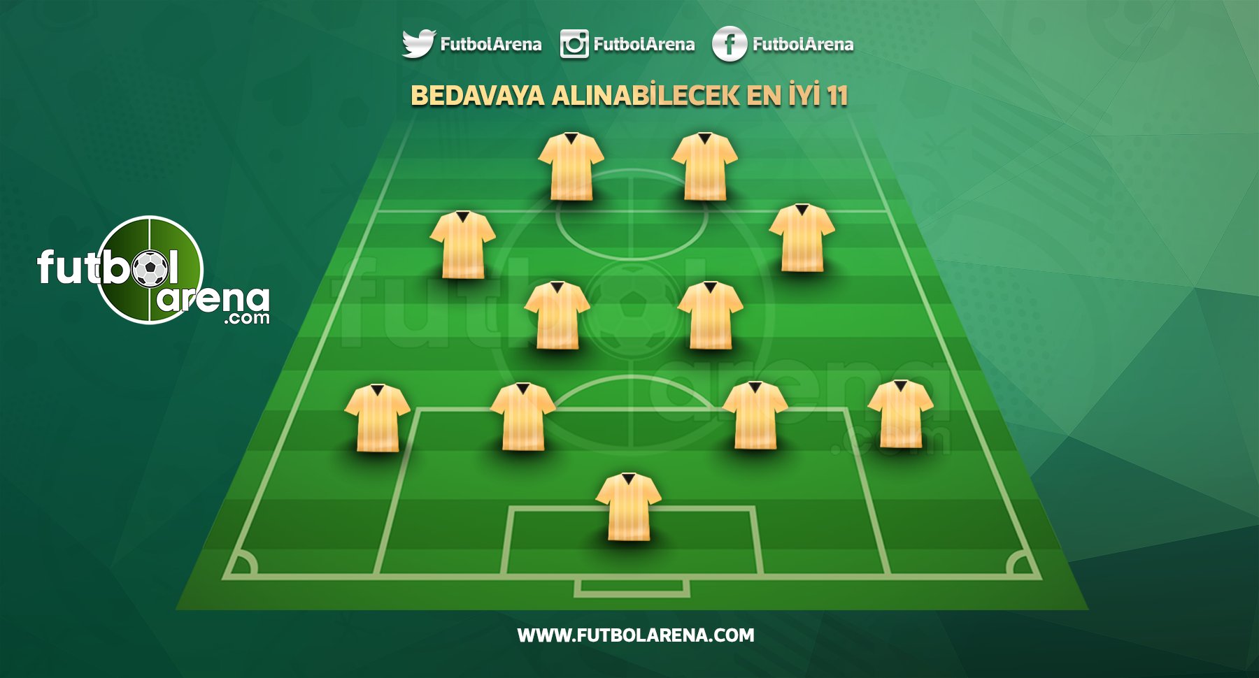 'Bedavaya transfer edilebilecek en iyi 11