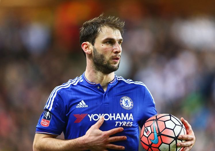 <h2>Branislav Ivanovic - Sırbistan</h2>