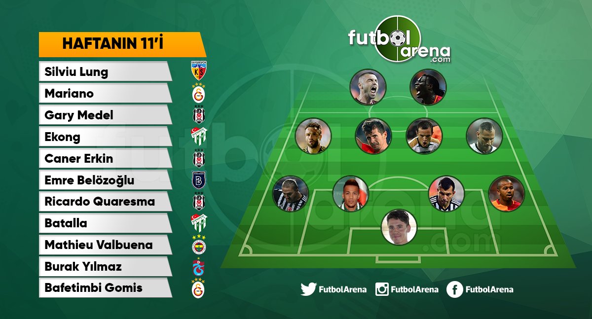 HAFTANIN 11’İ