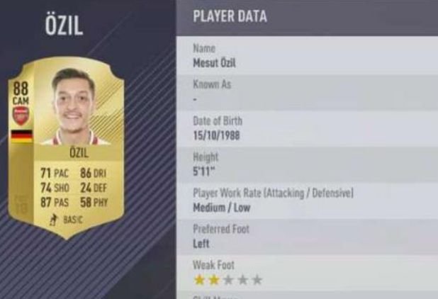 MESUT ÖZİL - 88 