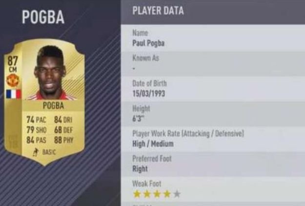 PAUL POGBA - 87 