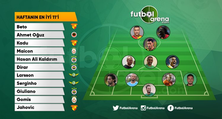 HAFTANIN 11’İ
