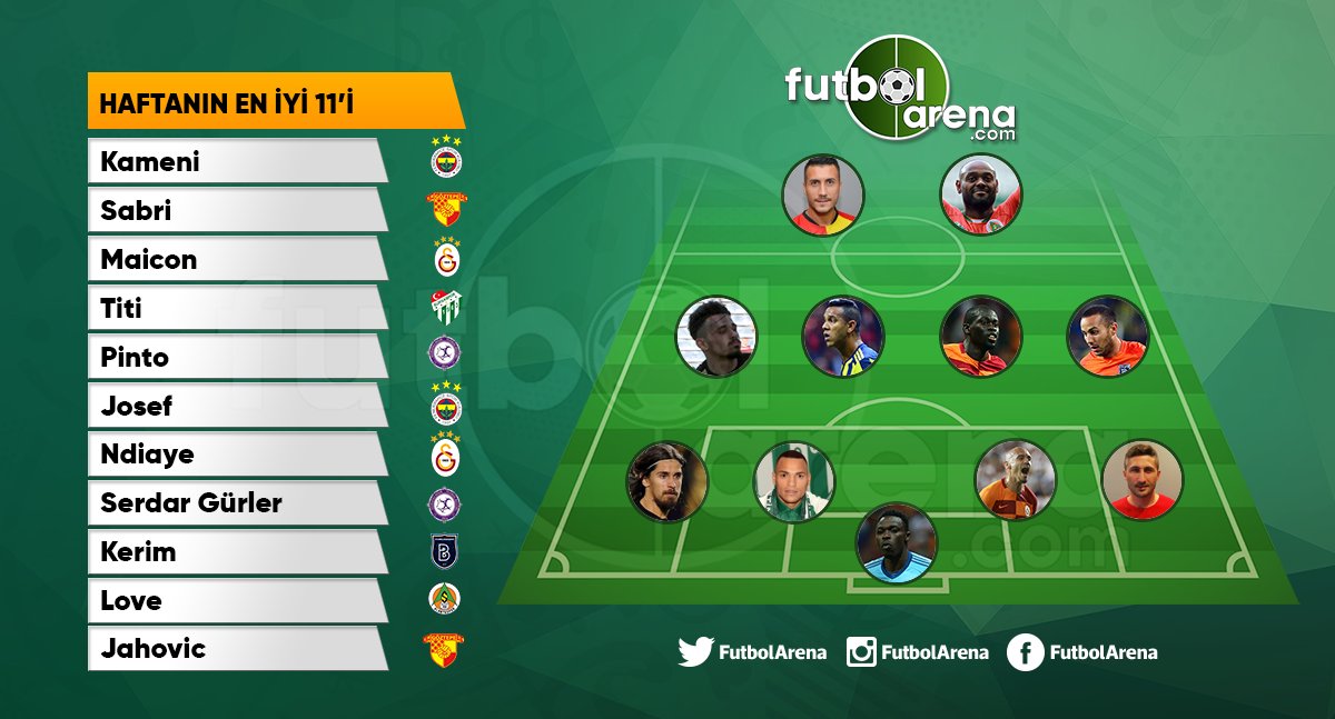 HAFTANIN 11’İ