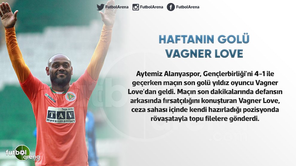 HAFTANIN GOLÜ