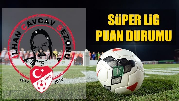 'Süper Lig'de Türk oyuncuların attıkları gollere göre oluşan puan durumu