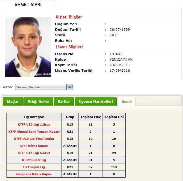AHMET SİVRİ’NİN KIBRIS KARİYERİ