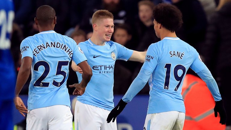 M. City: %27,7