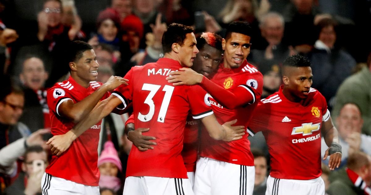 Manchester United: %15