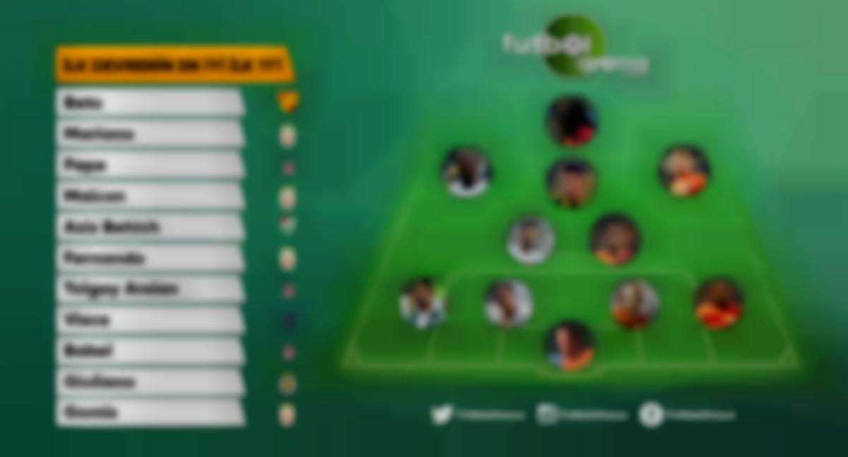 Süper Lig'de ilk yarının en iyi 11'i